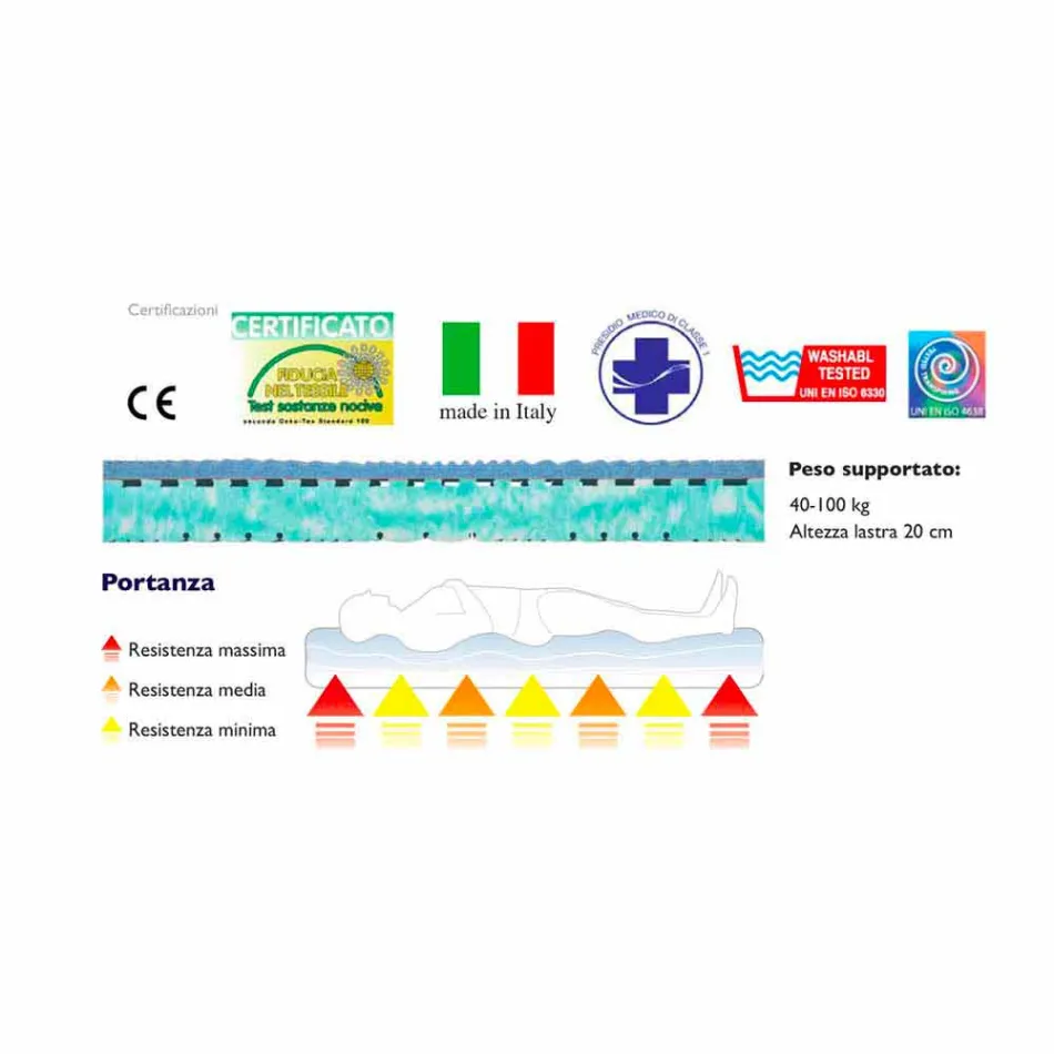 Dubla saltea Bio Natura Viadurini