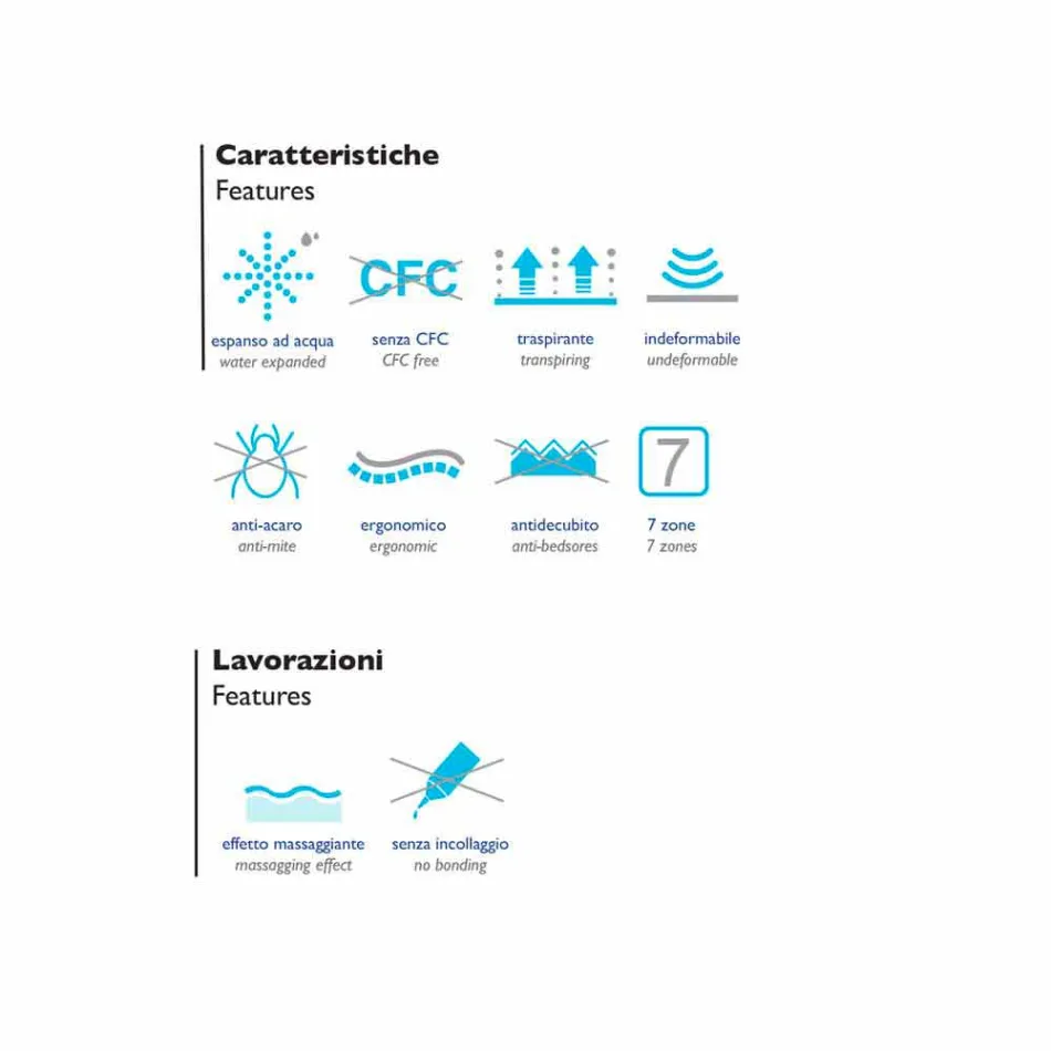 Saltea dublă Maxi Bio Viadurini