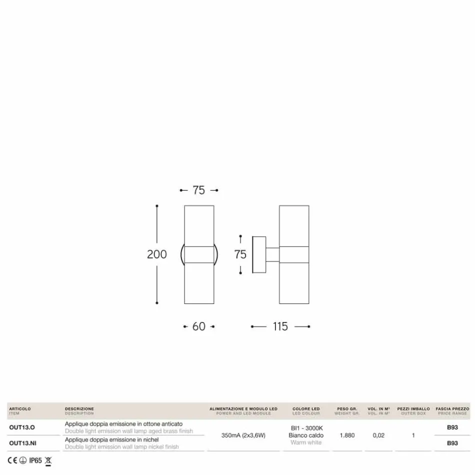 În aer liber de perete din alamă dublu de emisie Abarth 204 Viadurini