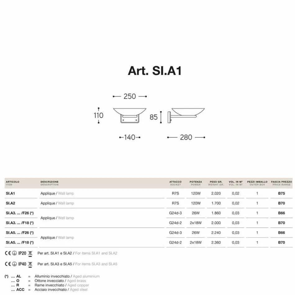 Aplicea fuziune de alamă antic și sticlă Allegro Viadurini