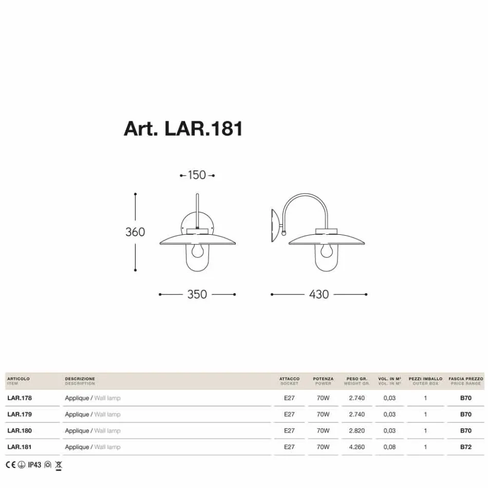 Aplice La Traviata de cupru, sticlă și alamă antic Viadurini