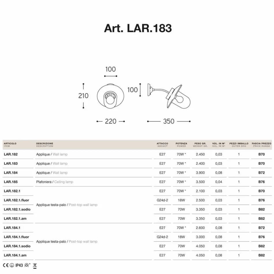 Wall Nabucco, cupru si alama antichizat, sticla Viadurini