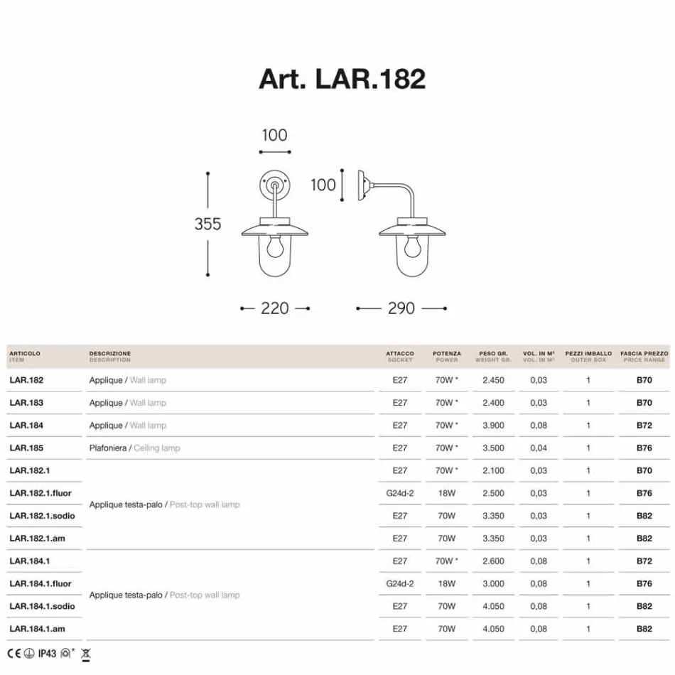 Aplice Nabucco, lampa de perete din cupru, sticla, alama Viadurini