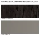 Mobilier pentru dormitor dublu cu 5 elemente Made in Italy - Scampia Viadurini