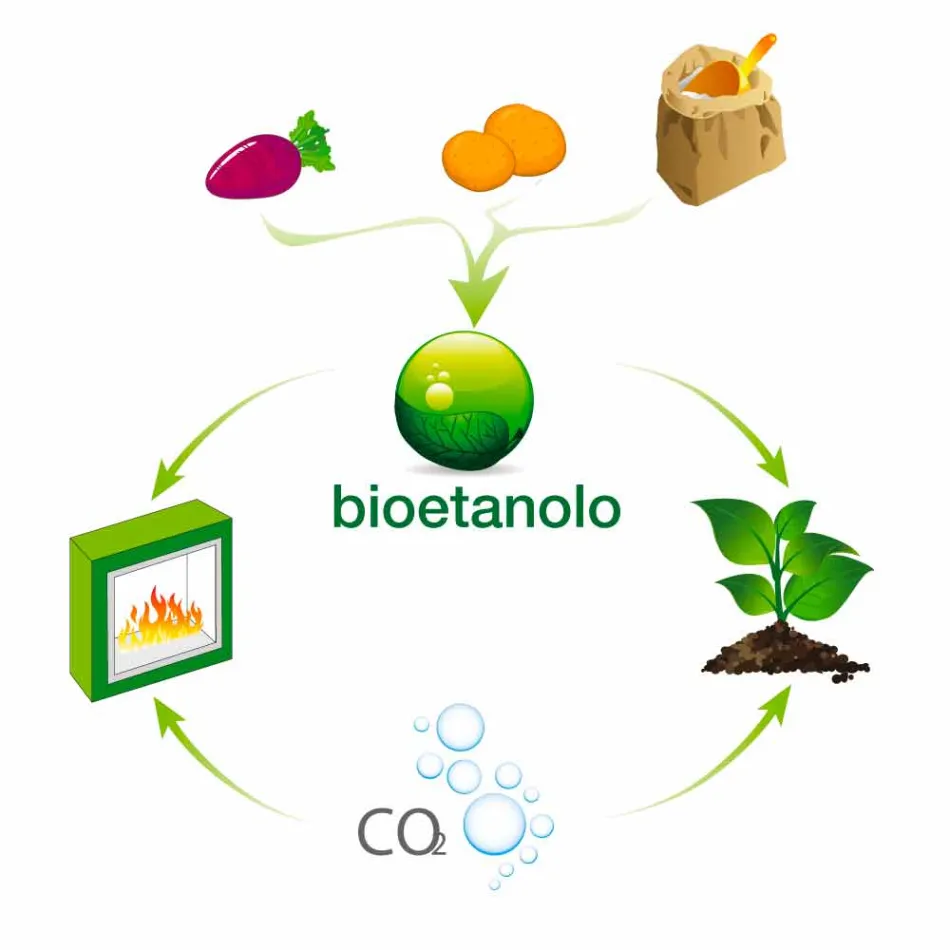 Semineu bio de perete alb cu design modern cu insertie din sticla Erica Viadurini