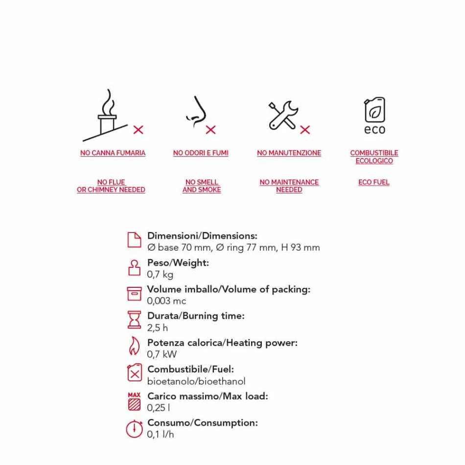 arzător circular de bioetanol adâncită Griff manual 4 Viadurini