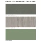 Dormitor cu 5 elemente moderne Made in Italy De înaltă calitate - Rieti Viadurini