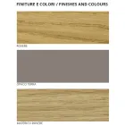 Dormitor modern cu 5 elemente, fabricat în Italia, de înaltă calitate - Prețios Viadurini