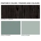 Mobilier pentru dormitor cu 7 elemente Made in Italy - Ruby Viadurini