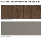 Dormitor complet cu 5 elemente în stil modern Made in Italy - Savanna Viadurini