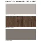 Dormitor modern cu 5 elemente în stil modern Made in Italy - Melodia Viadurini