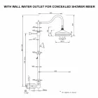 Coloana de duș din alamă fără mixer Design clasic Made in Italy - Yunda Viadurini