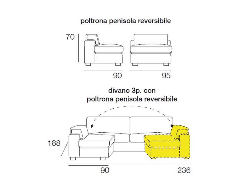 Canapea 3 locuri cu Fotoliu Peninsula Reversibil Made in Italy - Alsacia Viadurini