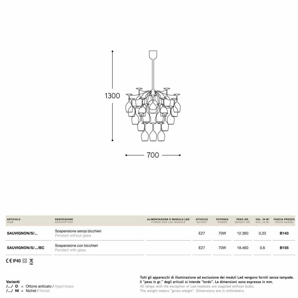 pandantiv lampa 30 pahare rasturnata Sauvignon Viadurini