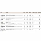 pandantiv lampa contemporan, Civetta Aldo Bernardi on-line Viadurini