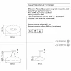 Lampă suspendată în aer liber din plastic design plastic - Nefos de Myyour Viadurini