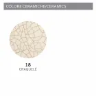 Agățat lampă artizanale stil industrial Ferroluce Viadurini