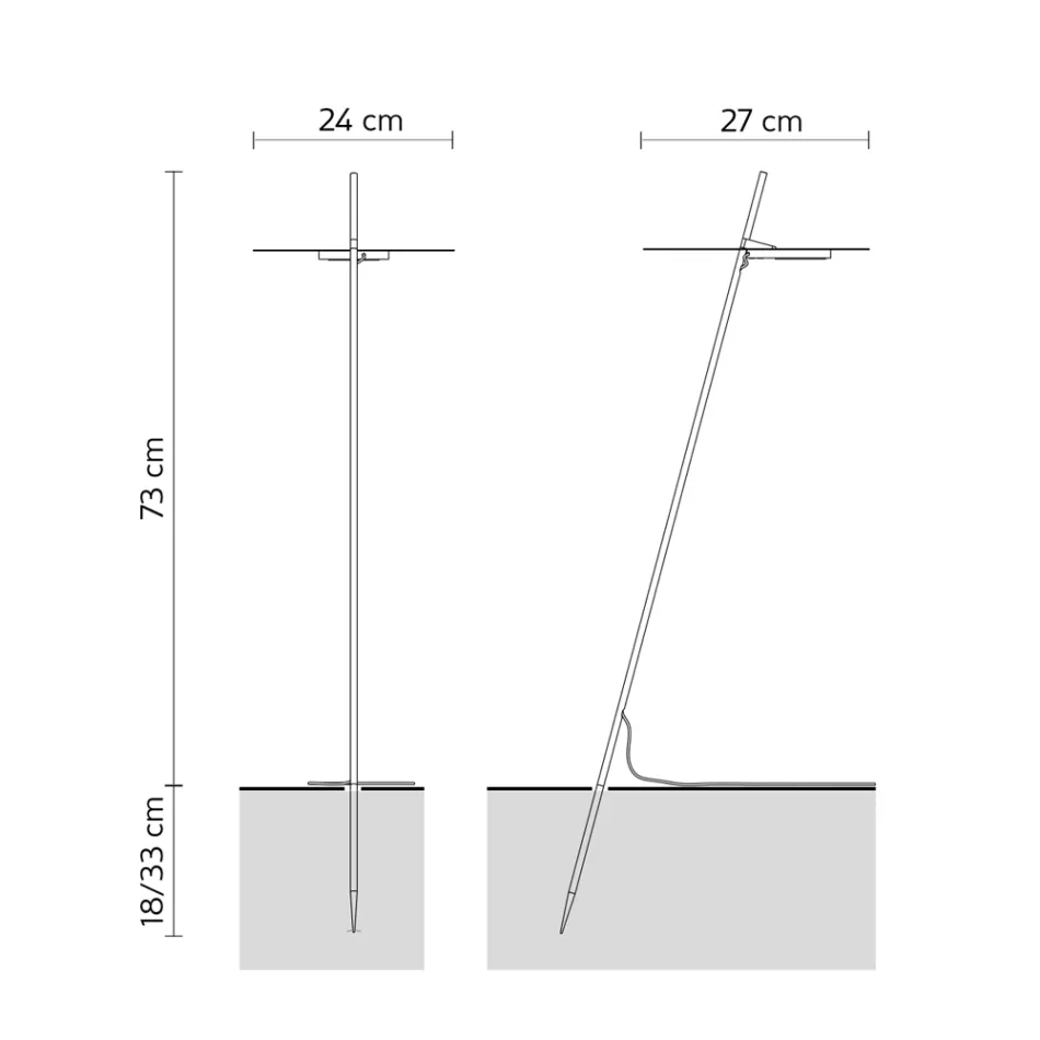 Lampa de gradina Aluminiu Design Alb cu Frunza de Nufar - Cipriam Viadurini