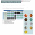 baie Chiuvetă pentru suport de cupru și tinplate Cala Viadurini