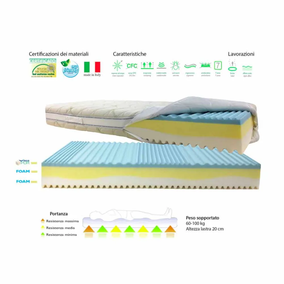 Saltea Bio 3 pătrat și jumătate Viadurini