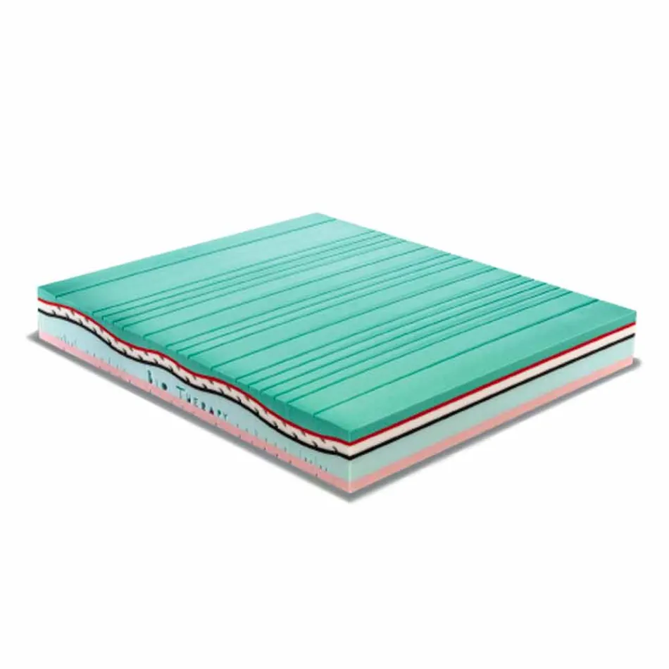 Saltea single in Memory Aloe Feel și Carbon Resistex Made in Italy - Villa Viadurini