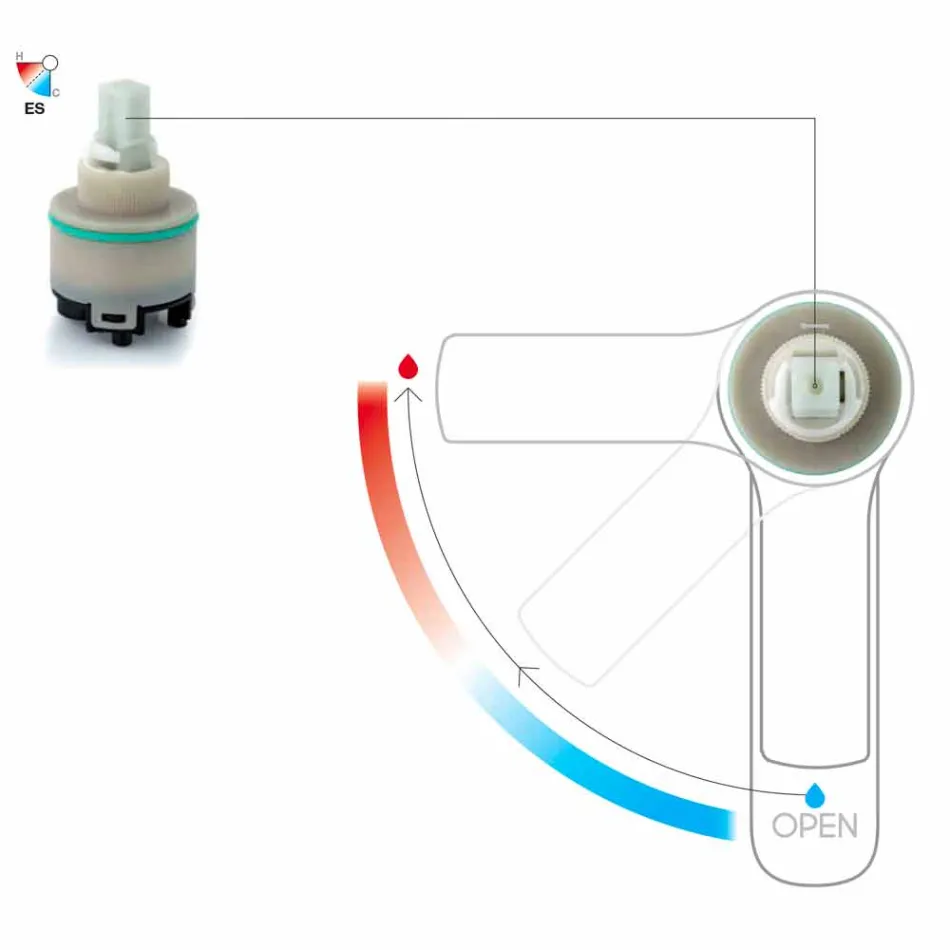 Baterie lavoar cu duș de mână cu 2 jeturi din alamă Fabricat în Italia - Croma Viadurini