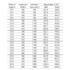 Placă de oțel hidraulică cu suprafață texturată fabricată în Italia - Brezza Viadurini