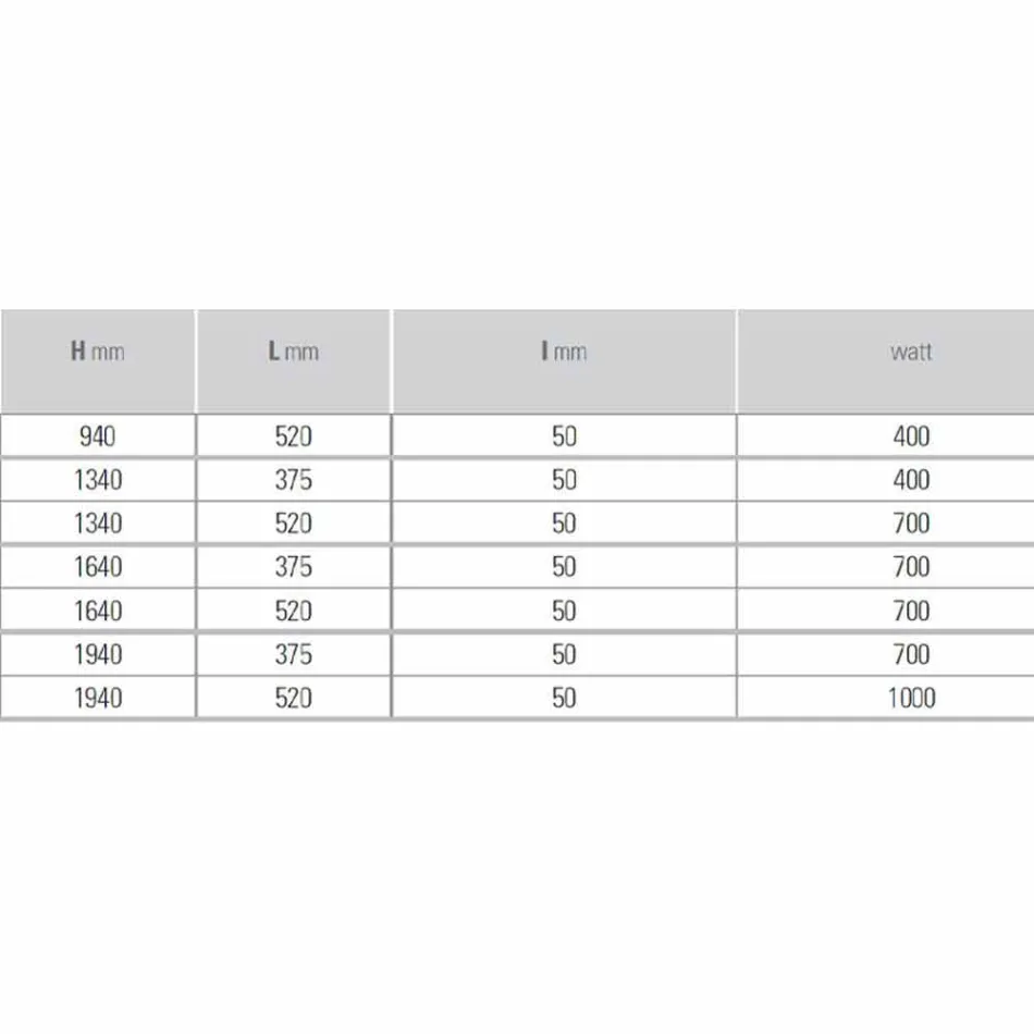 Placă radiantă electrică de design modern de până la 1000 W - carte Viadurini