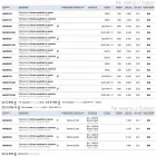 pătrat plafon ciment sau gips Nadir 5 Aldo Bernardi Viadurini