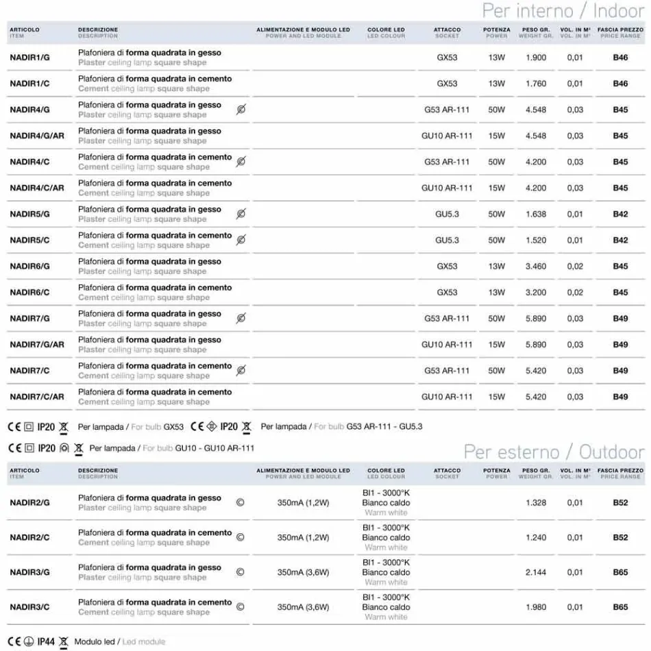plafon pătrat pentru tencuială exterior sau ciment Nadir 3 Viadurini