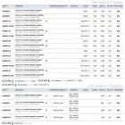 Lampă de tavan Runda a condus, în ciment sau gips Nadir 8 Aldo Bernardi Viadurini