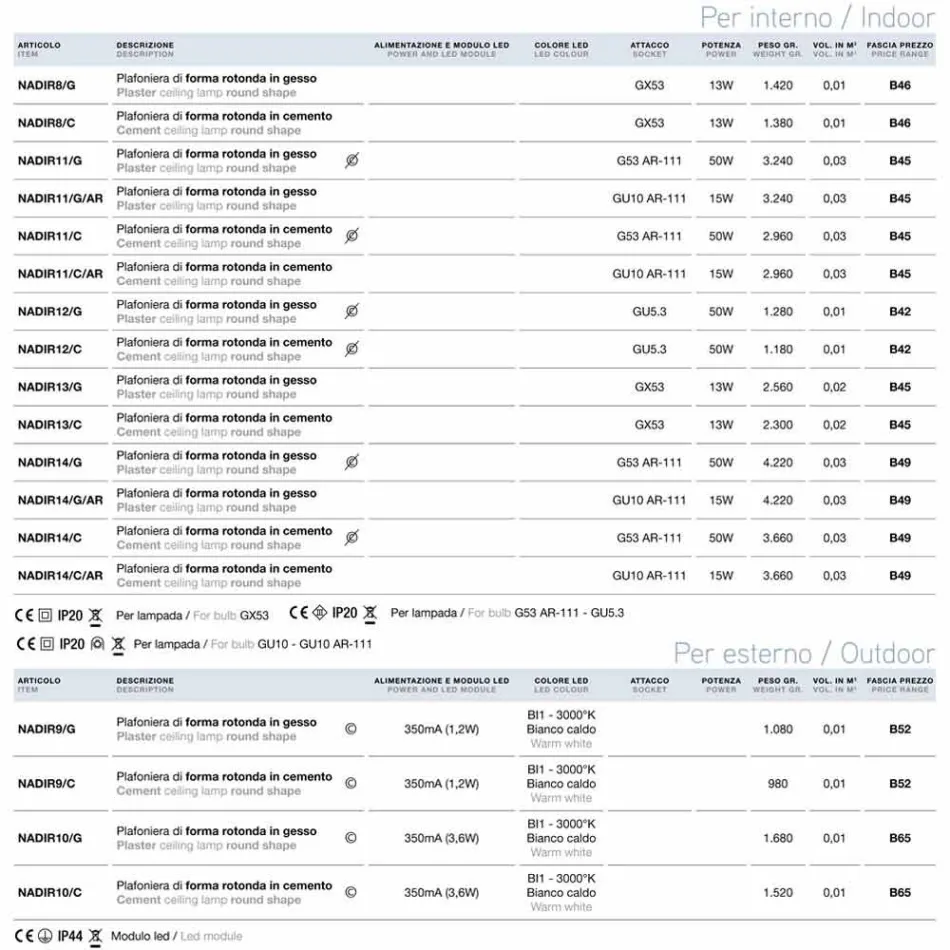 ciment plafon rotund sau gips Nadir 12 Aldo Bernardi Viadurini