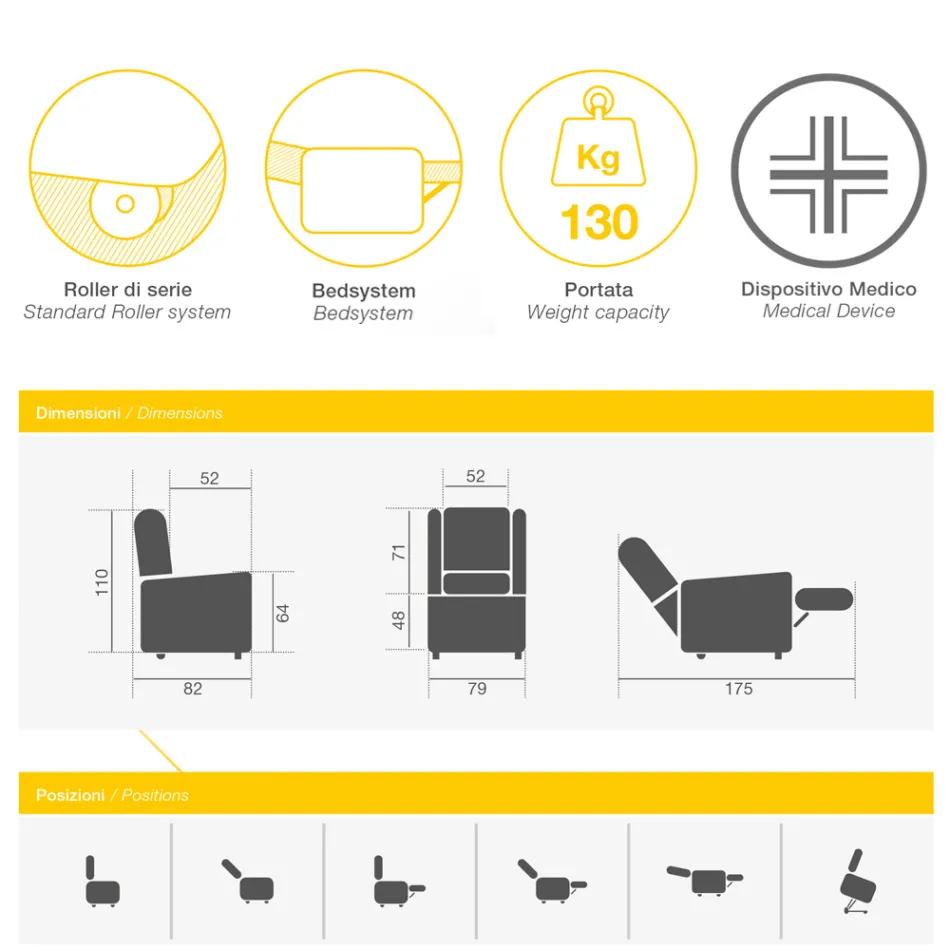 Fotoliu Lift Fabric cu Funcții Lift, Relax și Pat - Romina Viadurini