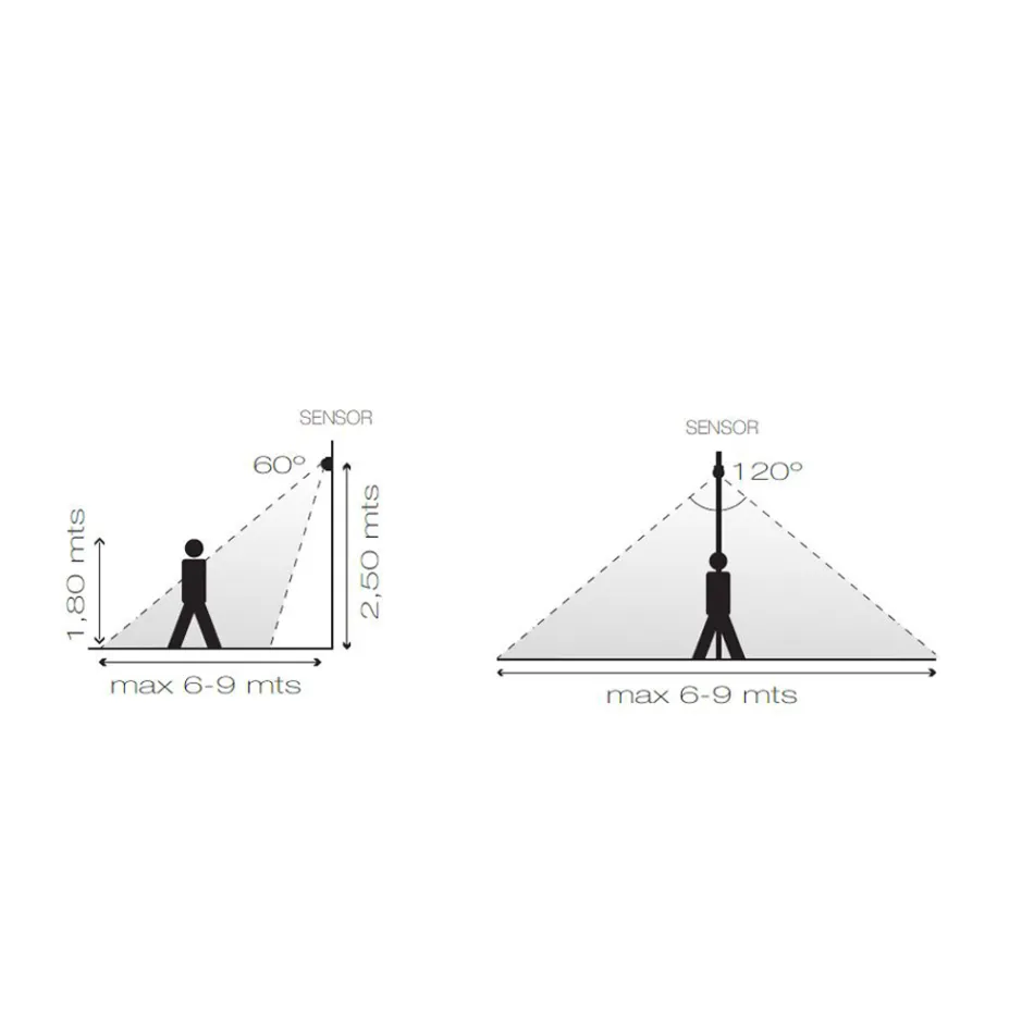 Proiector Led Exterior din Aluminiu cu Senzor de Mișcare - Nerea Viadurini