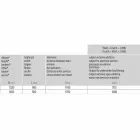 Radiator electric cu design vertical de până la 1000 W - Flora Viadurini