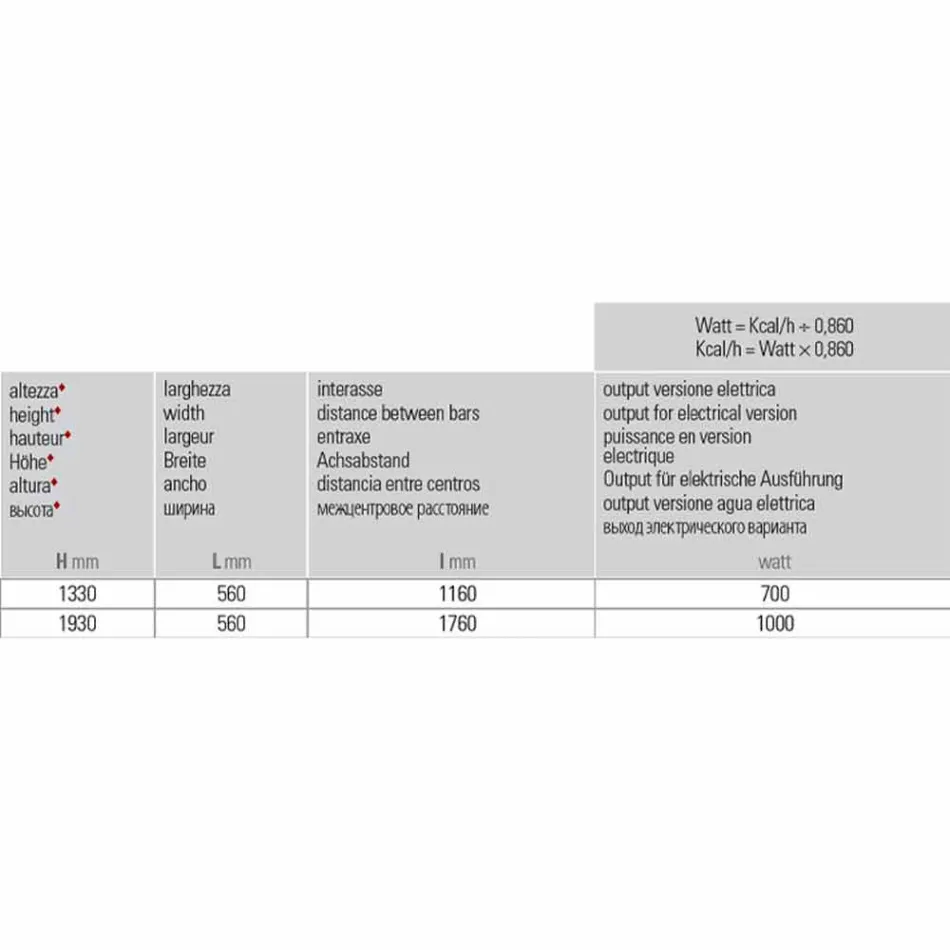 Radiator electric cu design vertical de până la 1000 W - Flora Viadurini