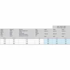 Radiator hidraulic cu design vertical de până la 903 W - Flora Viadurini