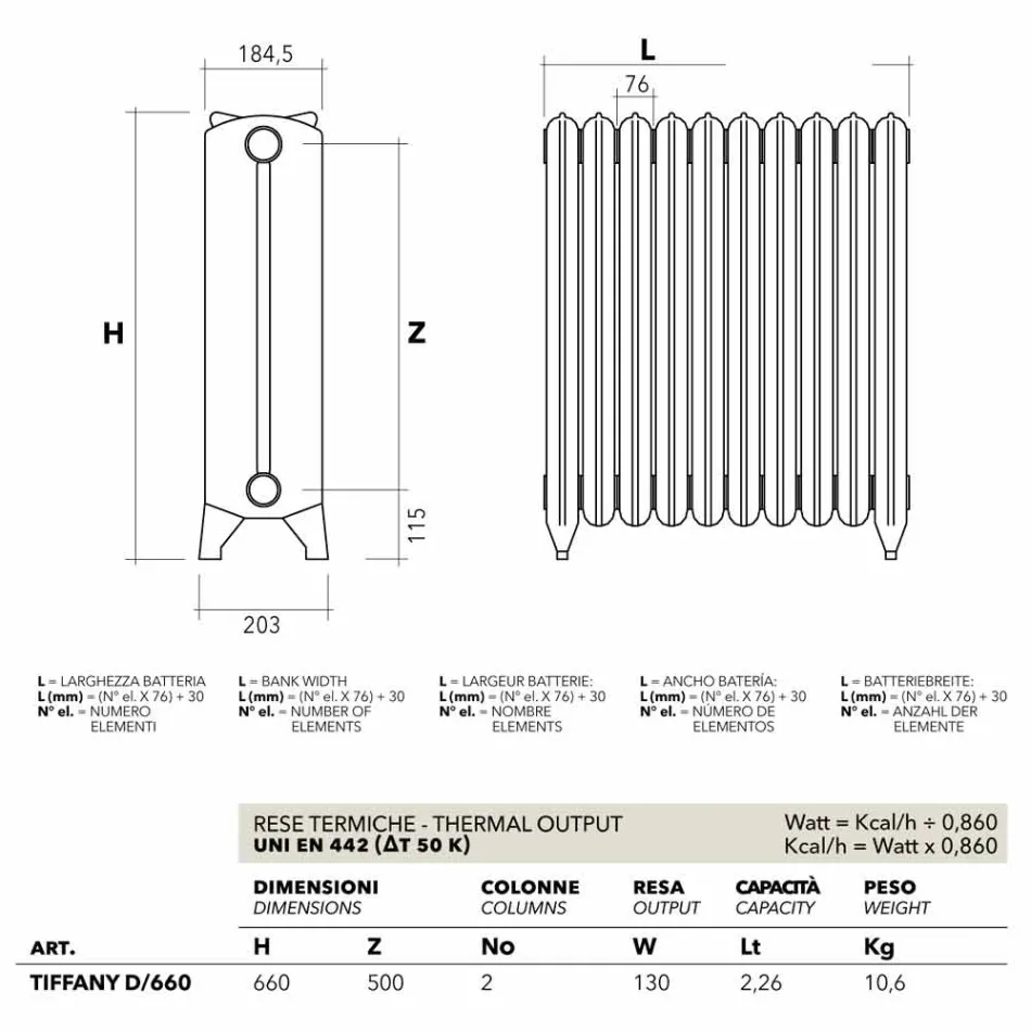 radiator hidraulic calorifer fonta decorate Tiffany Scirocco H Viadurini