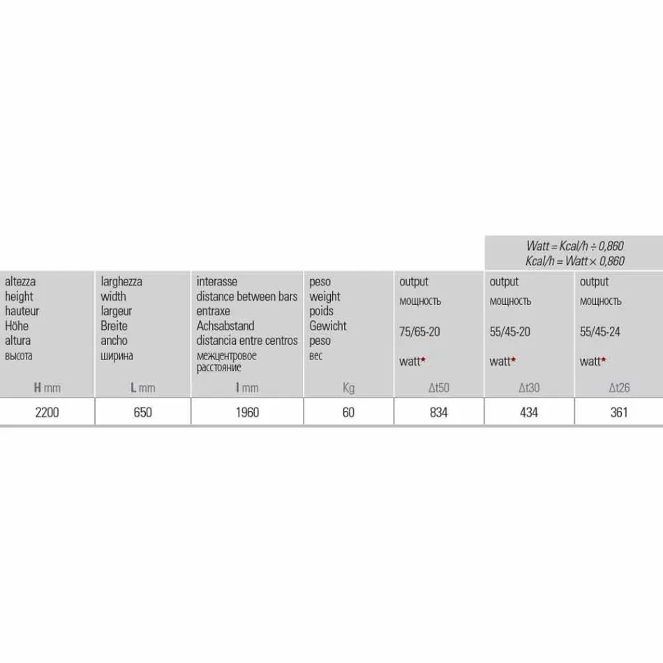 Radiator de design modern în oțel Design vertical 834 wați - miere Viadurini