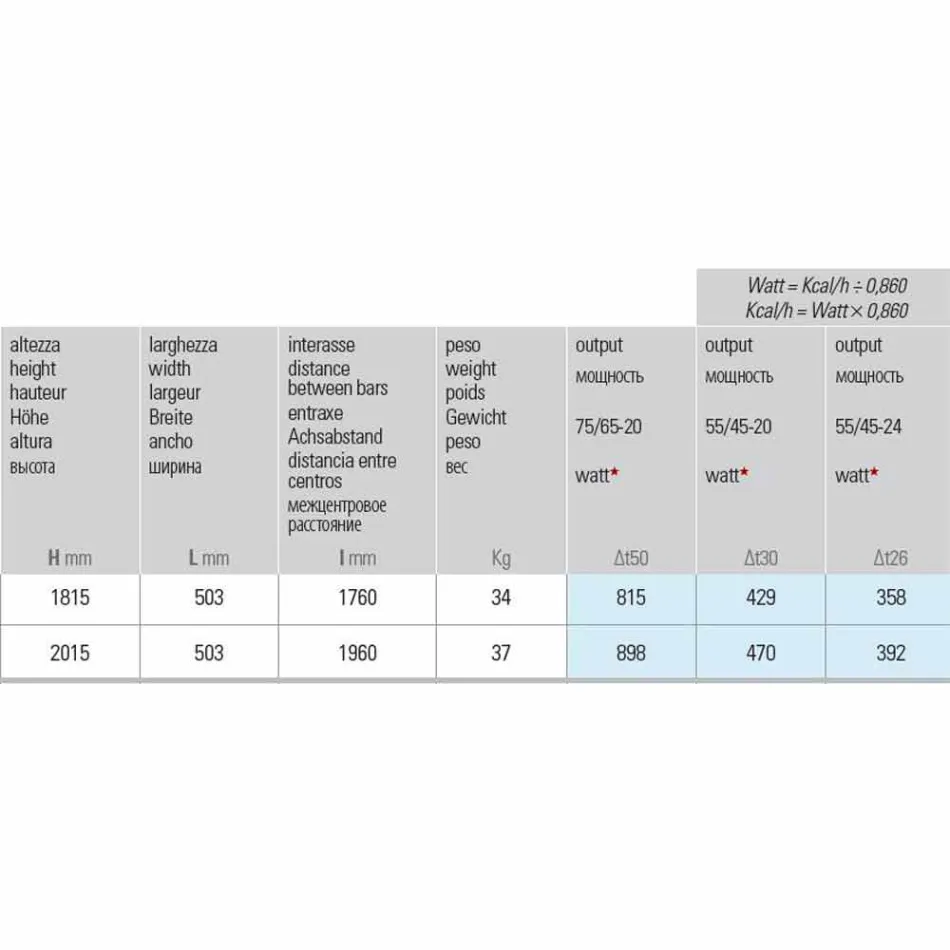 Radiator de perete hidraulic vertical de design modern, până la 898 wați - aer Viadurini