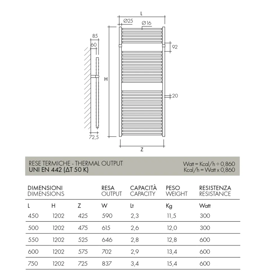 Încălzitor hidraulic pentru prosoape cu design clasic din oțel, fabricat în Italia - Roma Viadurini