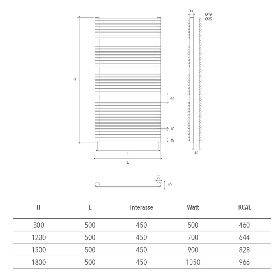 Încălzitor tubular cromat pentru prosoape de până la 1050 de wați, fabricat în Italia - Benji Viadurini