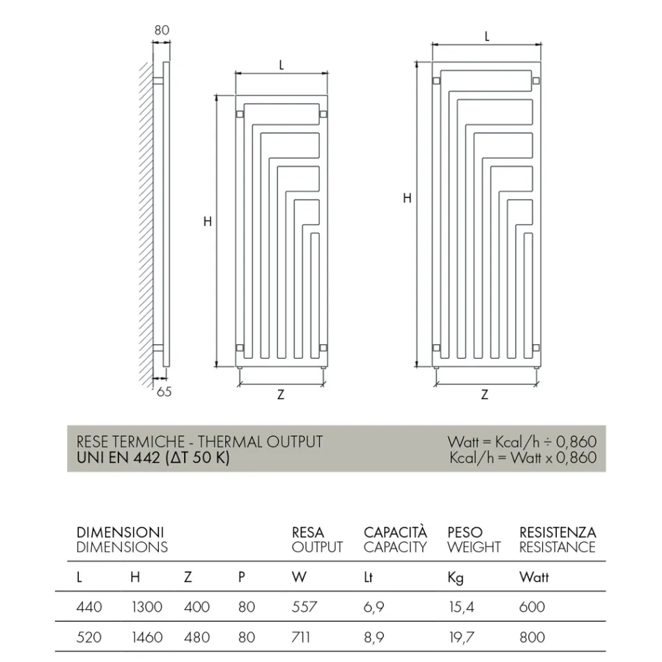Încălzitor electric pentru prosoape din oțel cu design modern Made in Italy - Potentia Viadurini