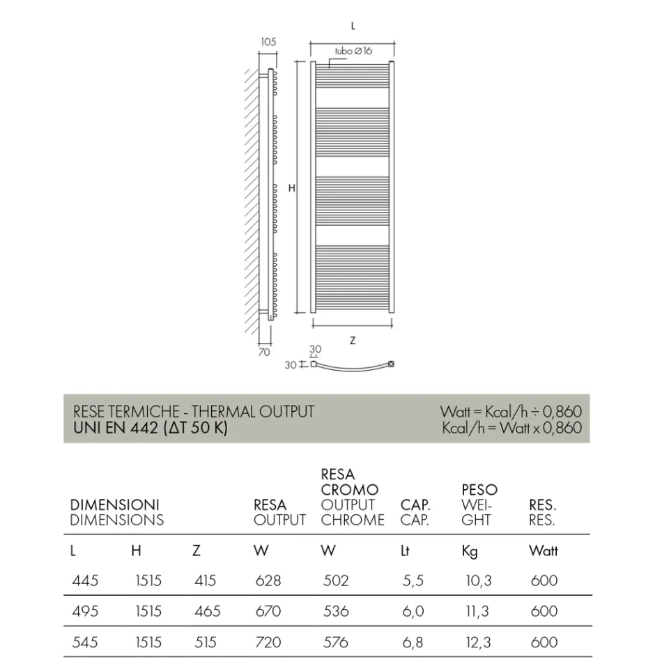 Încălzitor electric pentru prosoape din oțel în diferite culori Made in Italy - Ibis Viadurini