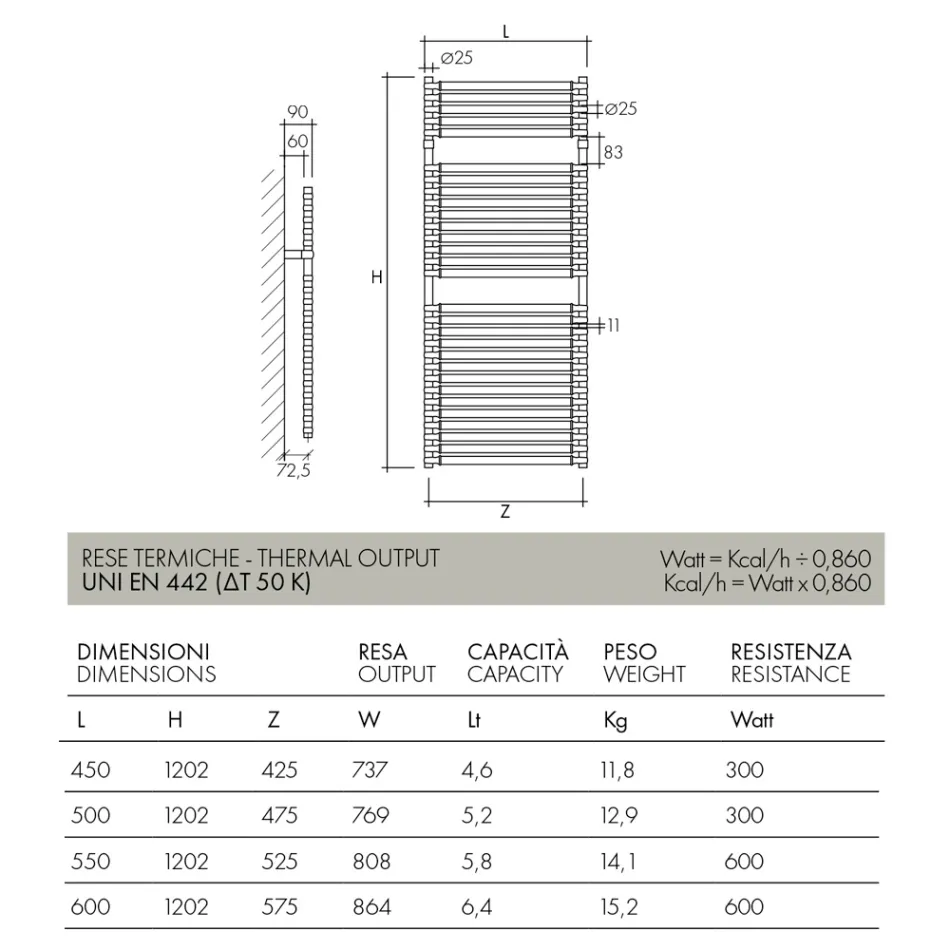Încălzitor electric pentru prosoape din oțel cromat și finisaj auriu Made in Italy - Laura Viadurini