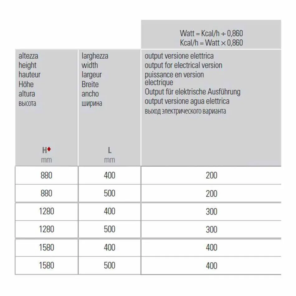 Încălzitor electric de prosoape pentru baie Design vertical în oțel 300 W - Italo Viadurini