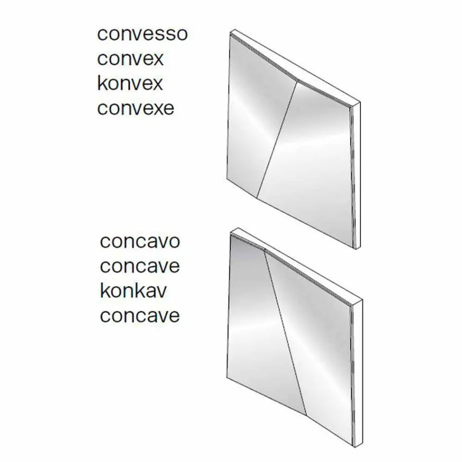 Oglindă modulară de perete cu oglinzi concave și convexe realizate în Italia - Alergie Viadurini