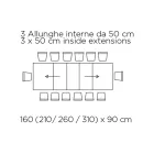 Masa extensibila cu deschidere centrala si margine rabatabila Made in Italy - dalmata Viadurini