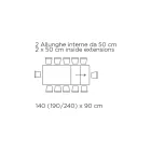 Masa extensibila cu deschidere laterala sincronizata din melamina - Settimmio Viadurini