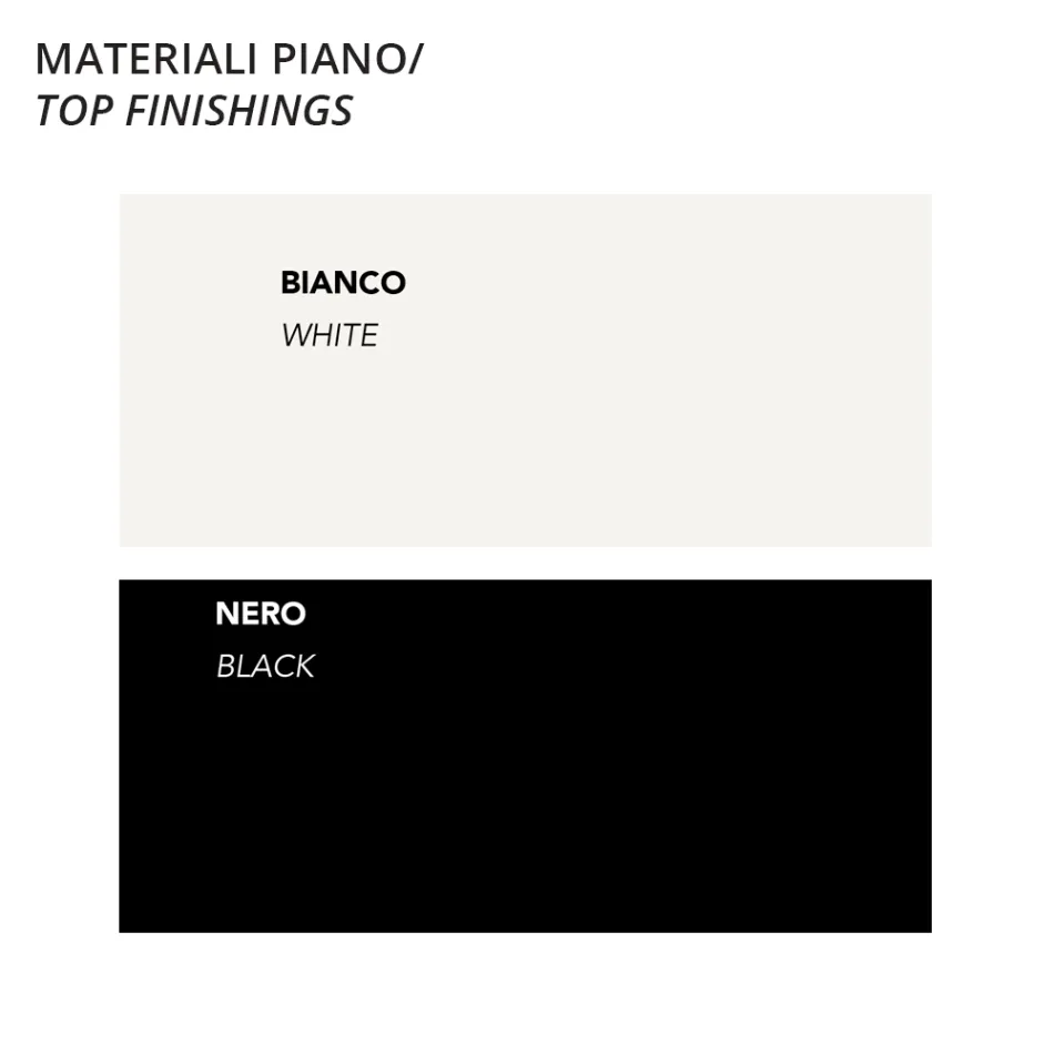 Masa rotunda inalta din polietilena cu blat HPL Made in Italy - Pito Viadurini